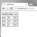 i003 simple html page