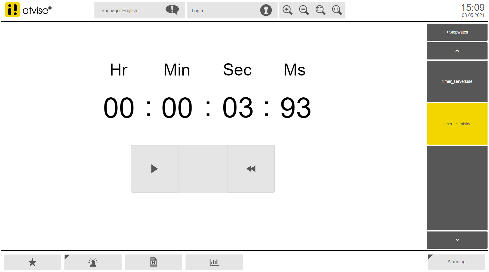 i220 stopwatch